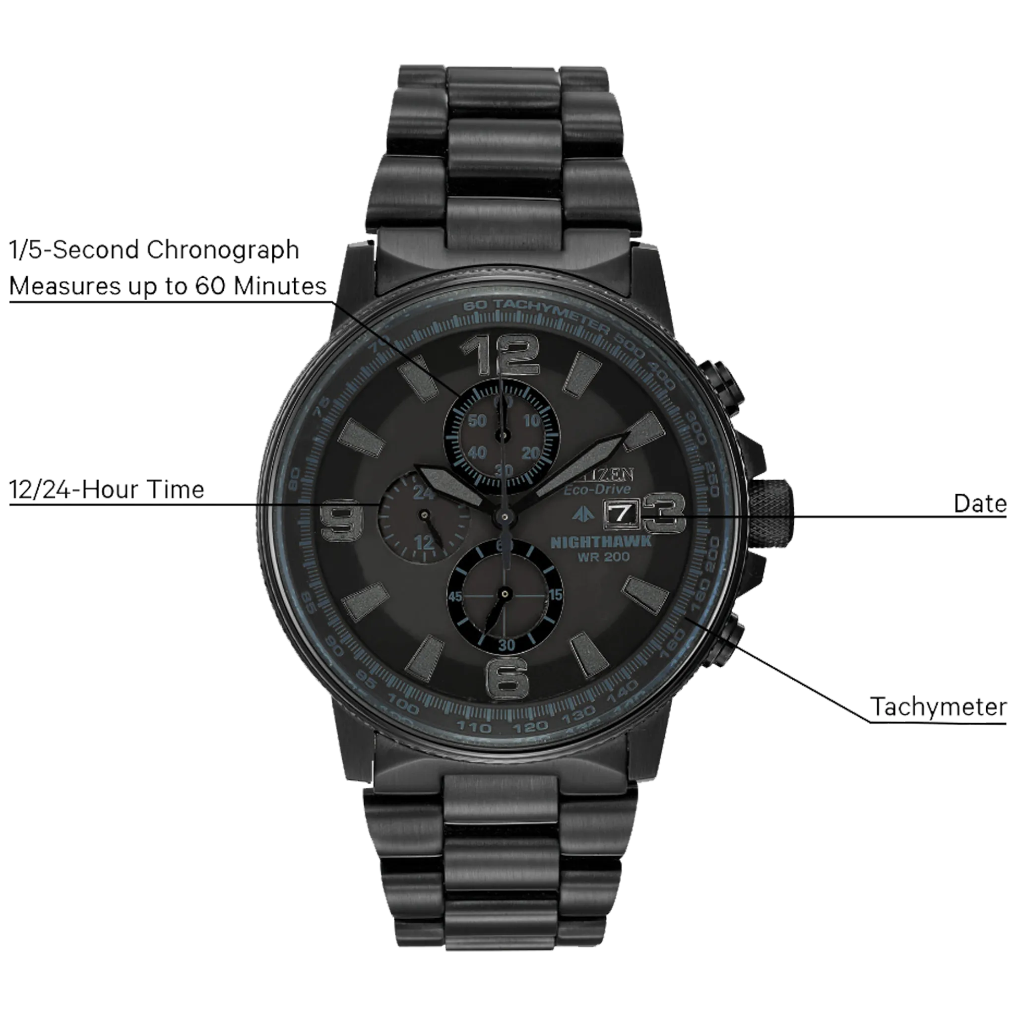 CITIZEN NIGHTHAWK