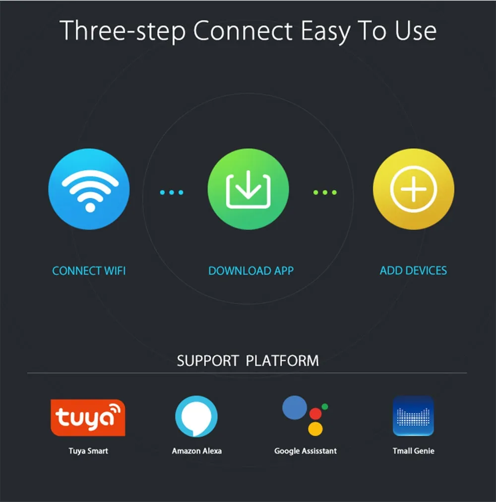 Smart Wifi Power Plug EU 16A 3680W With Power Monitor Timing Smart Home Wireless Socket Outlet Works With Alexa Echo Google Home